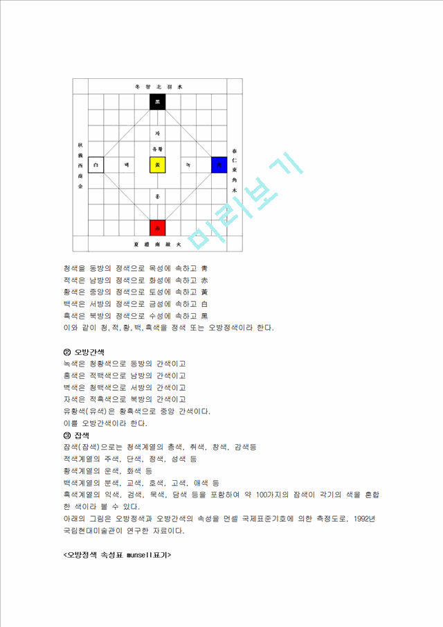 [사회과학][예술과 문화] 한국 전통 색채에 대해서.hwp